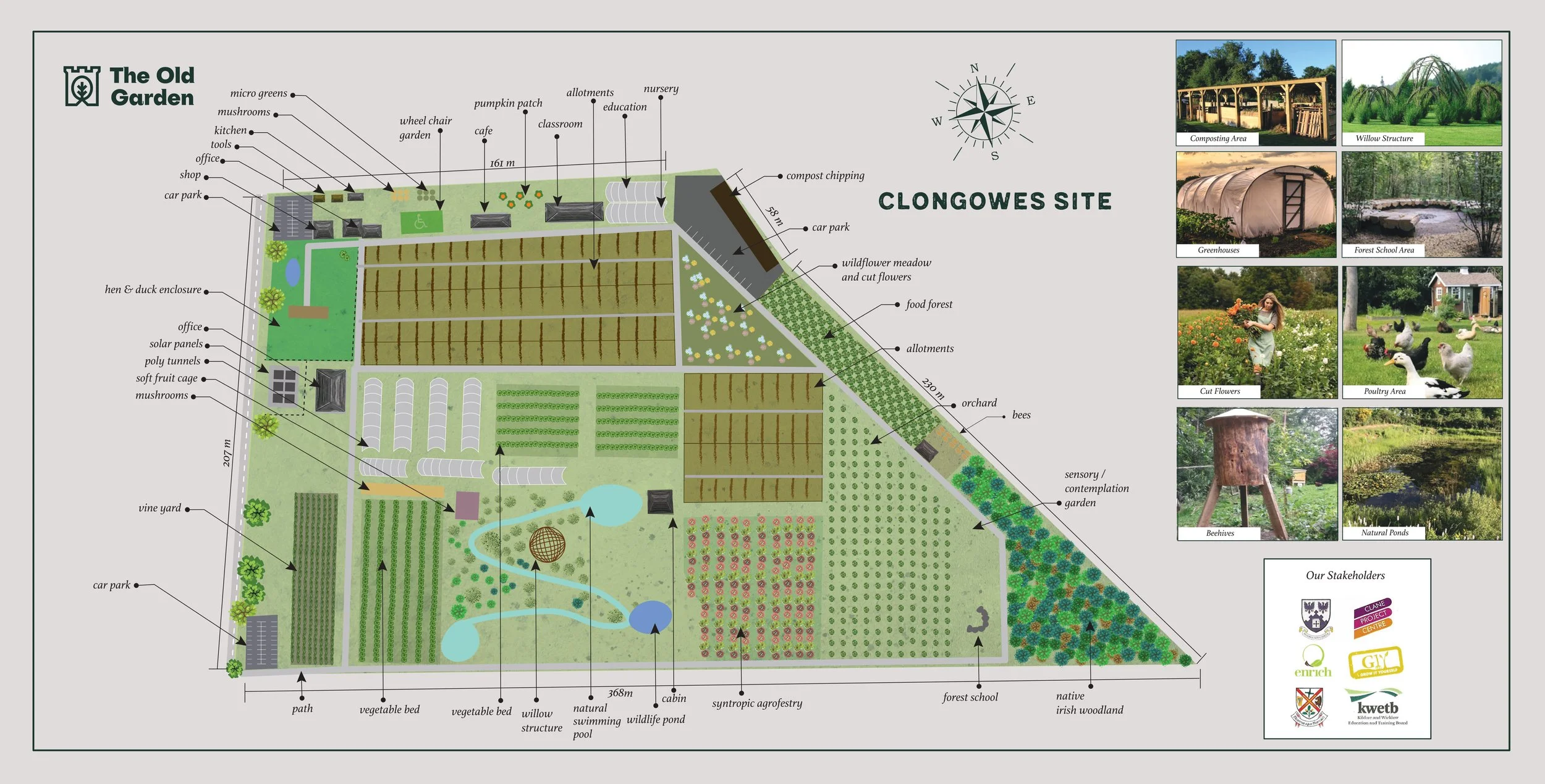 Conservation & Regeneration at The Old Garden